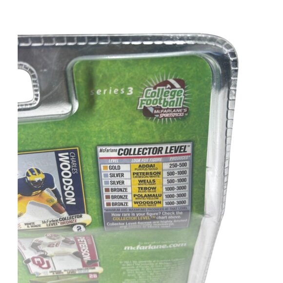 Ray Rice Action Figure Rutgers NCAA McFarlane College Footbal Series 3 Exclusive - Picture 8 of 8